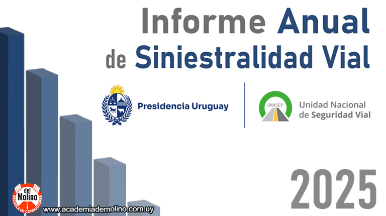 Informe anual de Siniestralidad Vial 2025 Uruguay