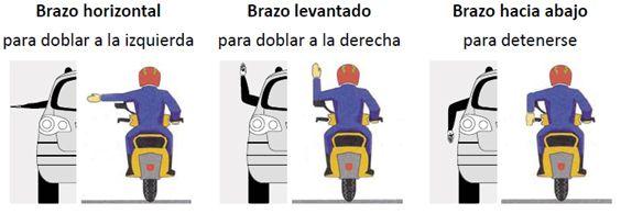 La Conducción de la Moto – Manual de Conducción 9 señales motociclista