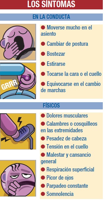 Fatiga al volante, ¿cómo prevenirla? 2 fatiga al volante